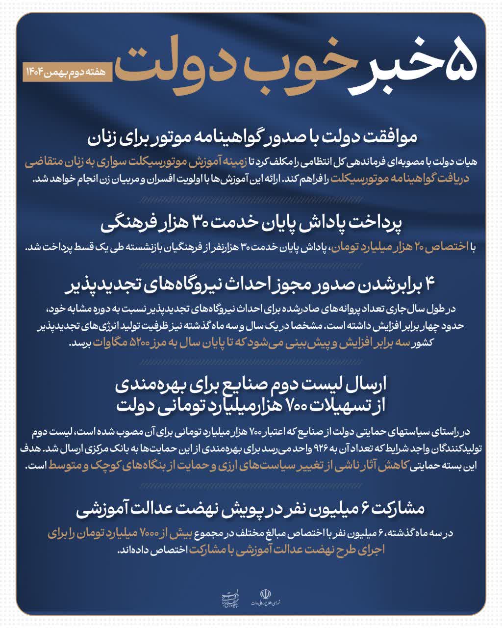 5 خبر خوب دولت (هفته دوم بهمن 1404)