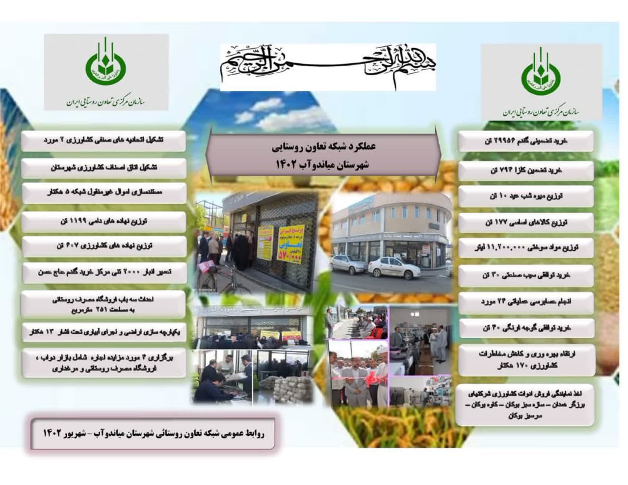 گزارش عملکرد شبکه تعاون روستایی شهرستان میاندوآب در شش ماهه اول سال 1402