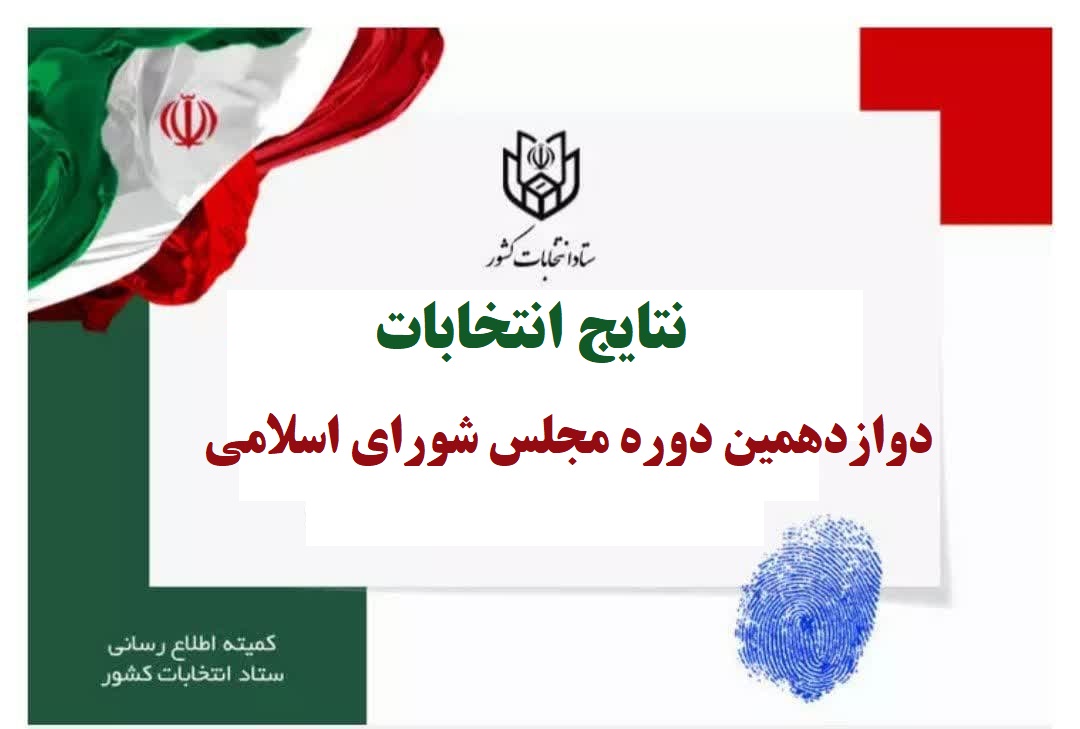 آگهی نتایج انتخابات دوازدهمین دوره مجلس شورای اسلامی در حوزه انتخابیه میاندوآب، چهاربرج و باروق