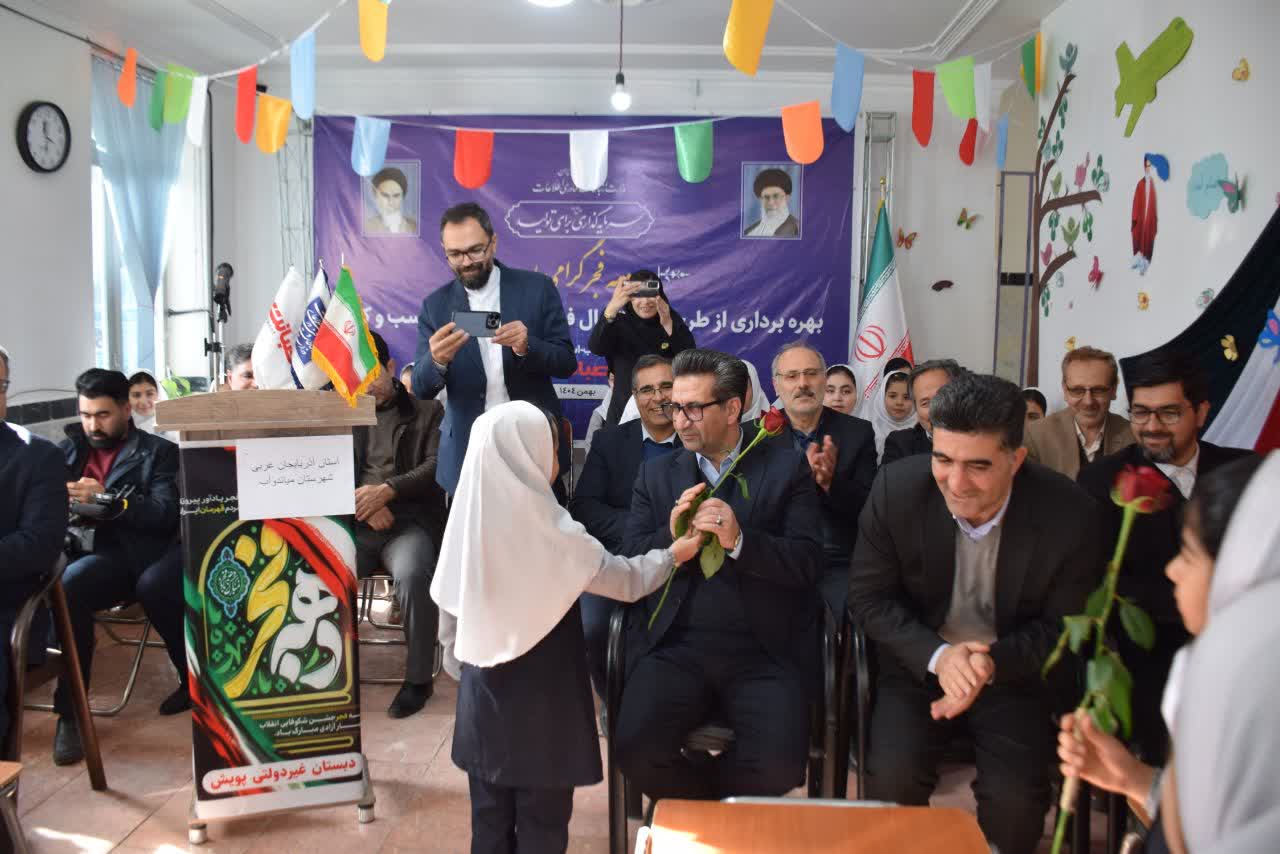 بهره برداری از طرح ملی فیبر نوری منازل و کسب و کارها در میاندوآب آغاز شد+تصاویر